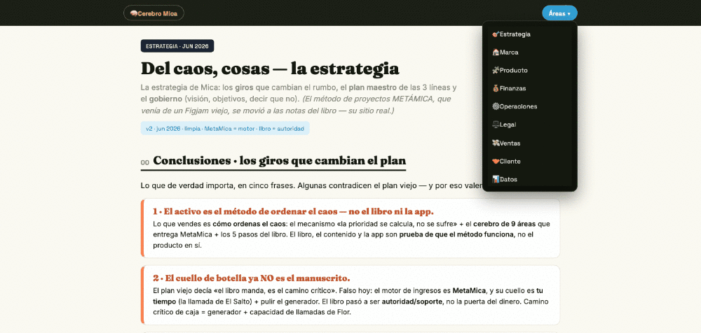 Área de Estrategia: visión a 1 y 3 años, organigrama del proyecto y objetivos por trimestre
