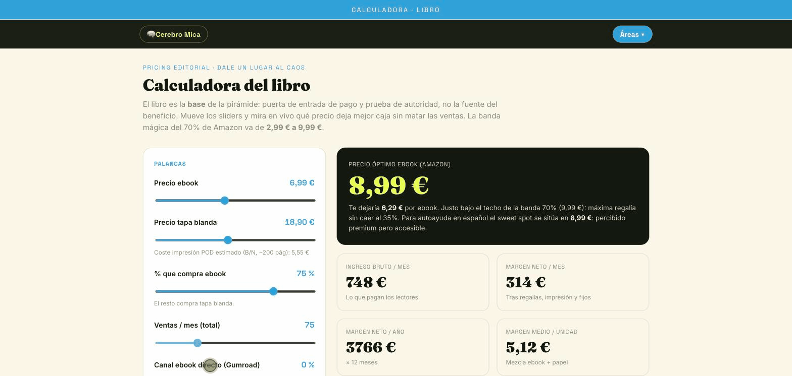 Área de Finanzas: calculadora en vivo, mueves un slider y el precio óptimo y los márgenes se recalculan